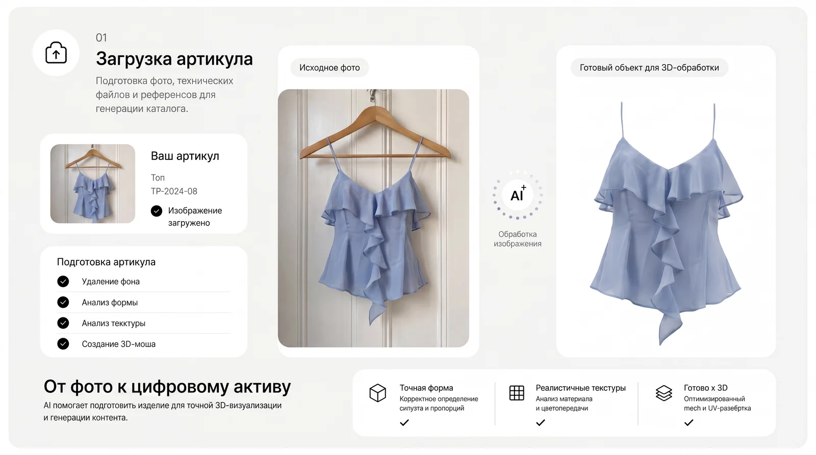 Шаг 01: Загрузите изделие