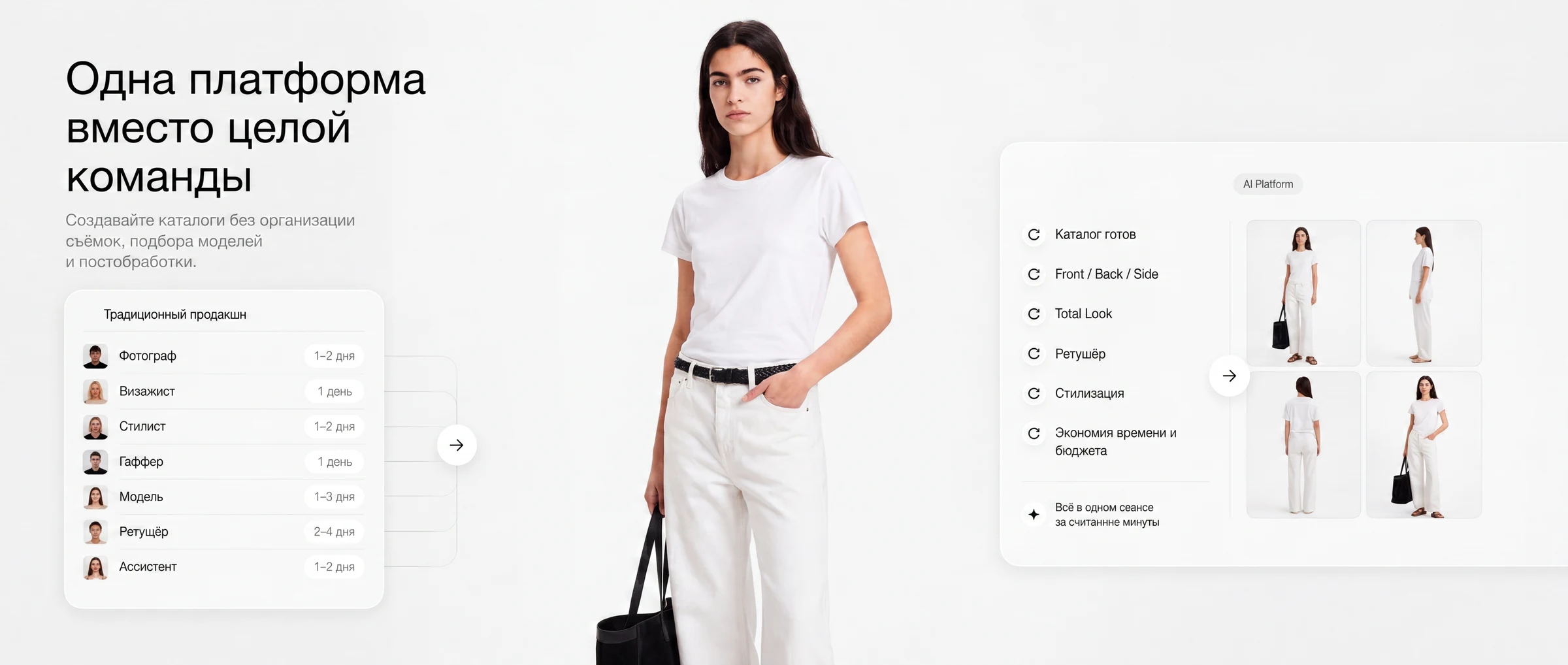 Одна платформа вместо целой команды: весь процесс fashion-съёмки в одном AI-сервисе LOOKMERCE